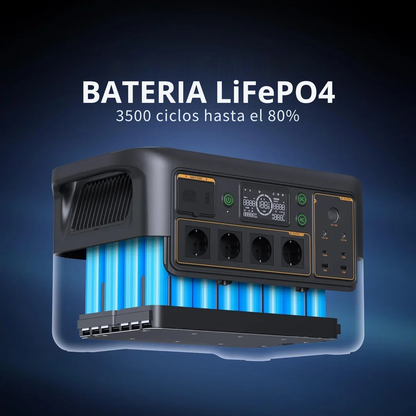 [Disponible en Mayo] PECRON F3000LFP Estación de energía modular 3600W 3072Wh | Expandible hasta 10752 Wh