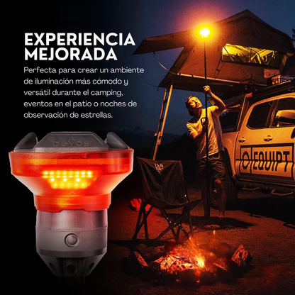 Devos Outdoor Kit de Filtros de Color LightRanger 1200