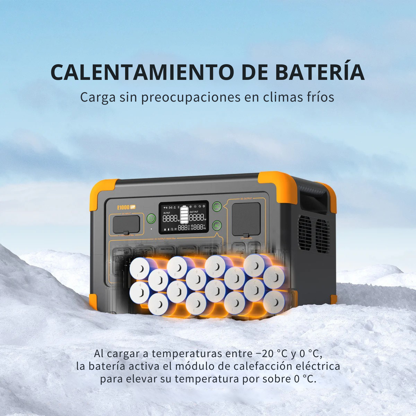 [Disponible en Julio] PECRON E1000LFP | Estación de Energía Portátil 1800W 1024Wh