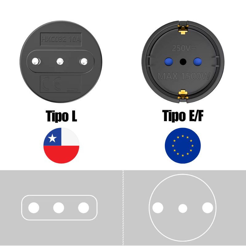 Adaptador de Enchufe Europeo a Enchufe de 3 pines (tipo L) 250V 10A Ideal para Uso en Chile | Alta Calidad y Compatibilidad