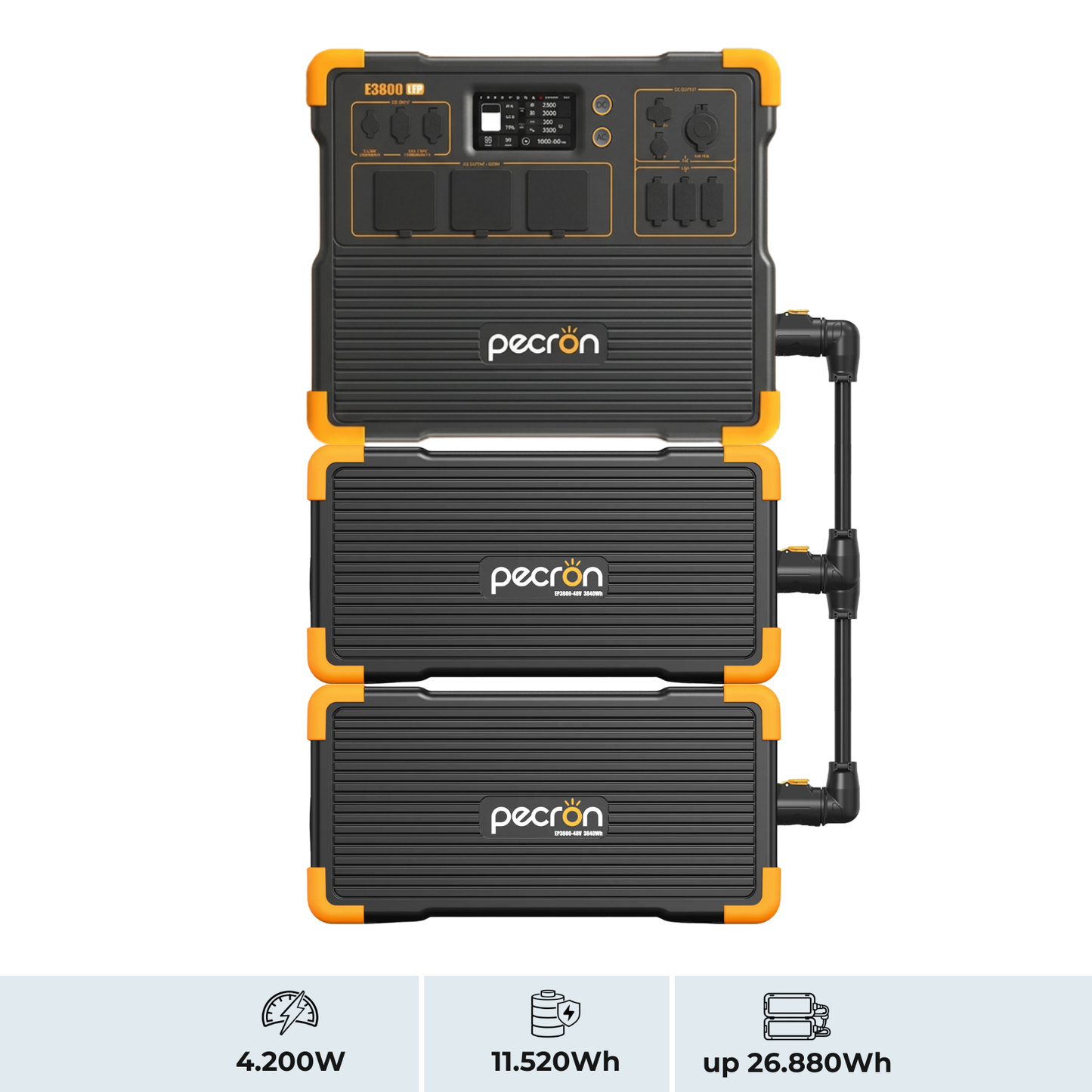 PECRON E3800LFP + EP3800-48V ×2 | Sistema de Energía Modular 4200W 11520Wh