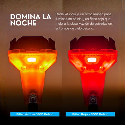 Devos Outdoor Kit de filtros de color LightRanger 800