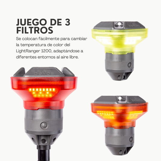 Devos Outdoor Kit de Filtros de Color LightRanger 1200