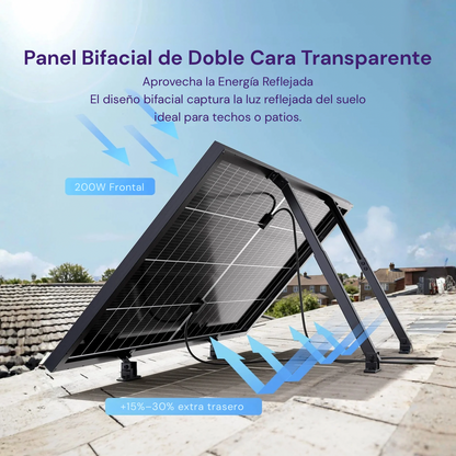 ZOUPW 200W | Panel Solar Monocristalino Rígido N-Type 25% IP68
