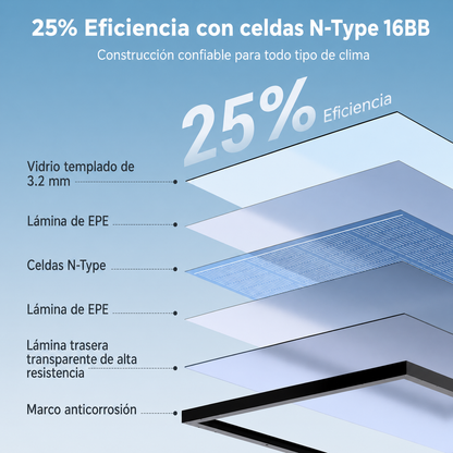 ZOUPW 200W | Panel Solar Monocristalino Rígido N-Type 25% IP68