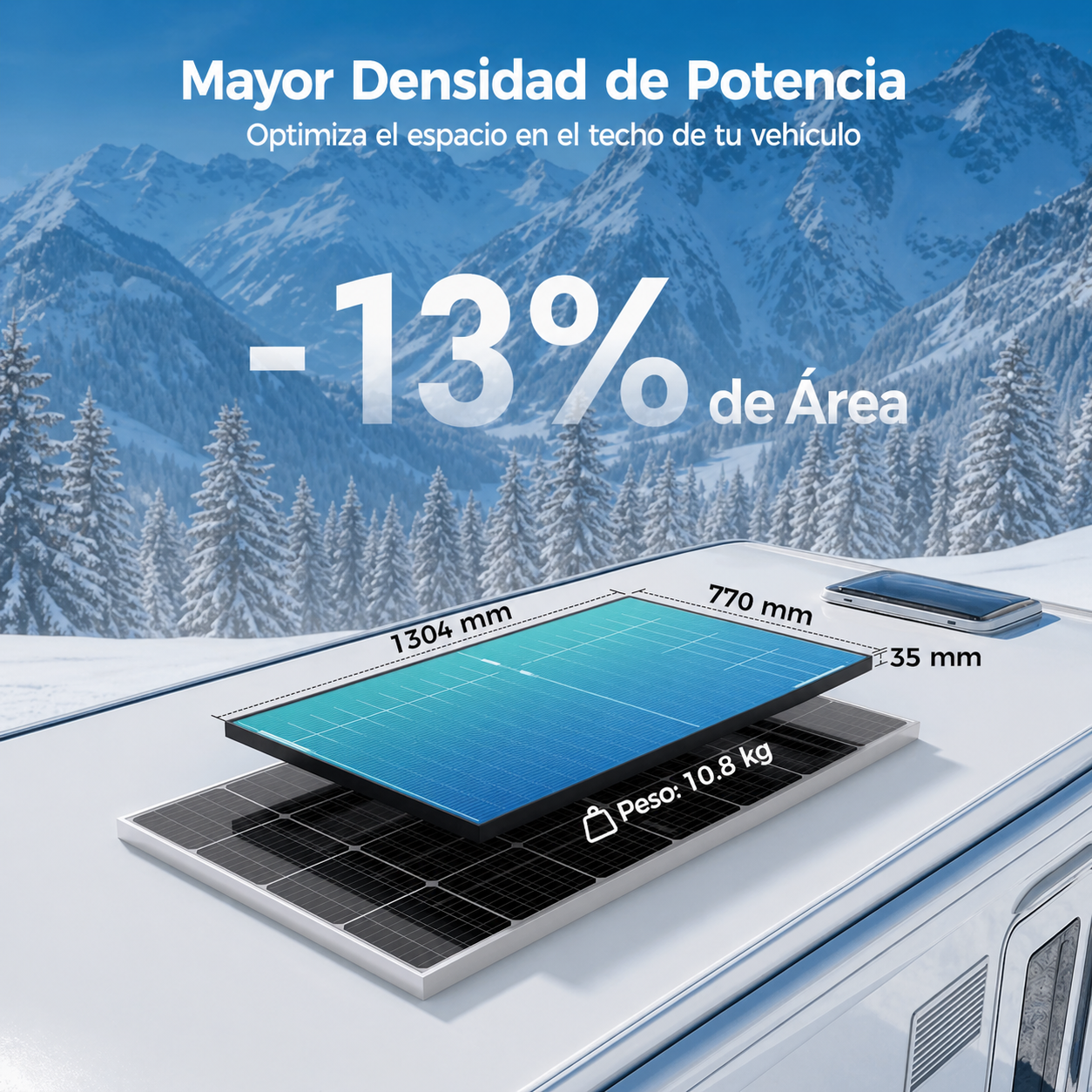 ZOUPW 200W | Panel Solar Monocristalino Rígido N-Type 25% IP68