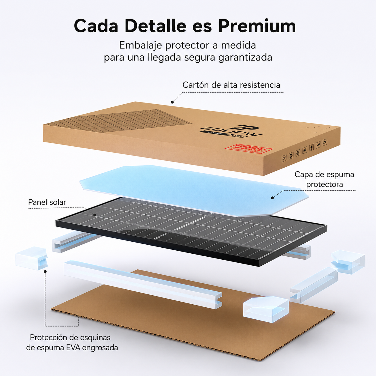 ZOUPW 200W | Panel Solar Monocristalino Rígido N-Type 25% IP68