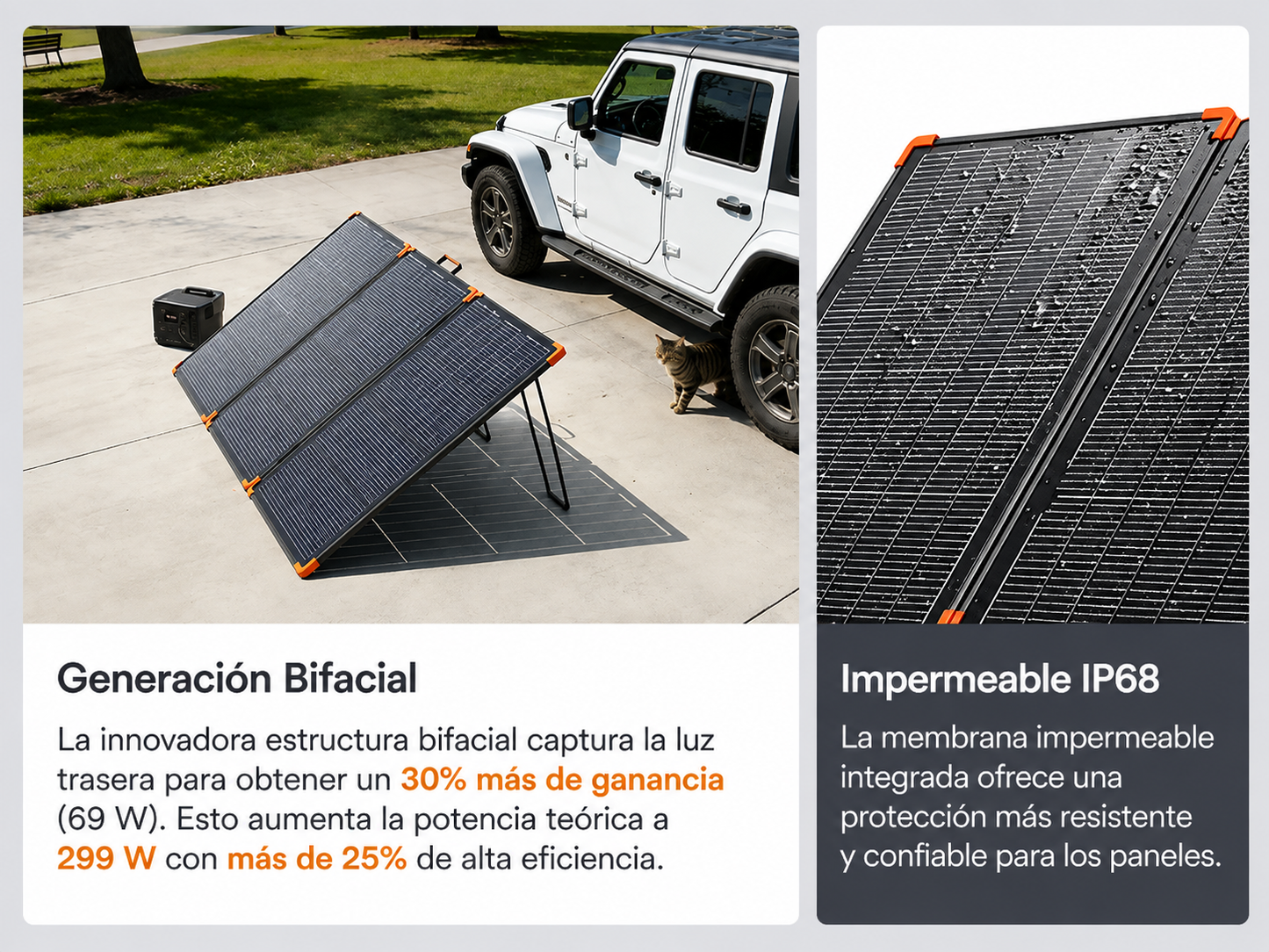 ZOUPW 230W | Panel Solar Portátil Plegable Bifacial N-Type