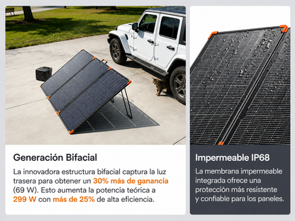 ZOUPW 230W | Panel Solar Portátil Plegable Bifacial N-Type
