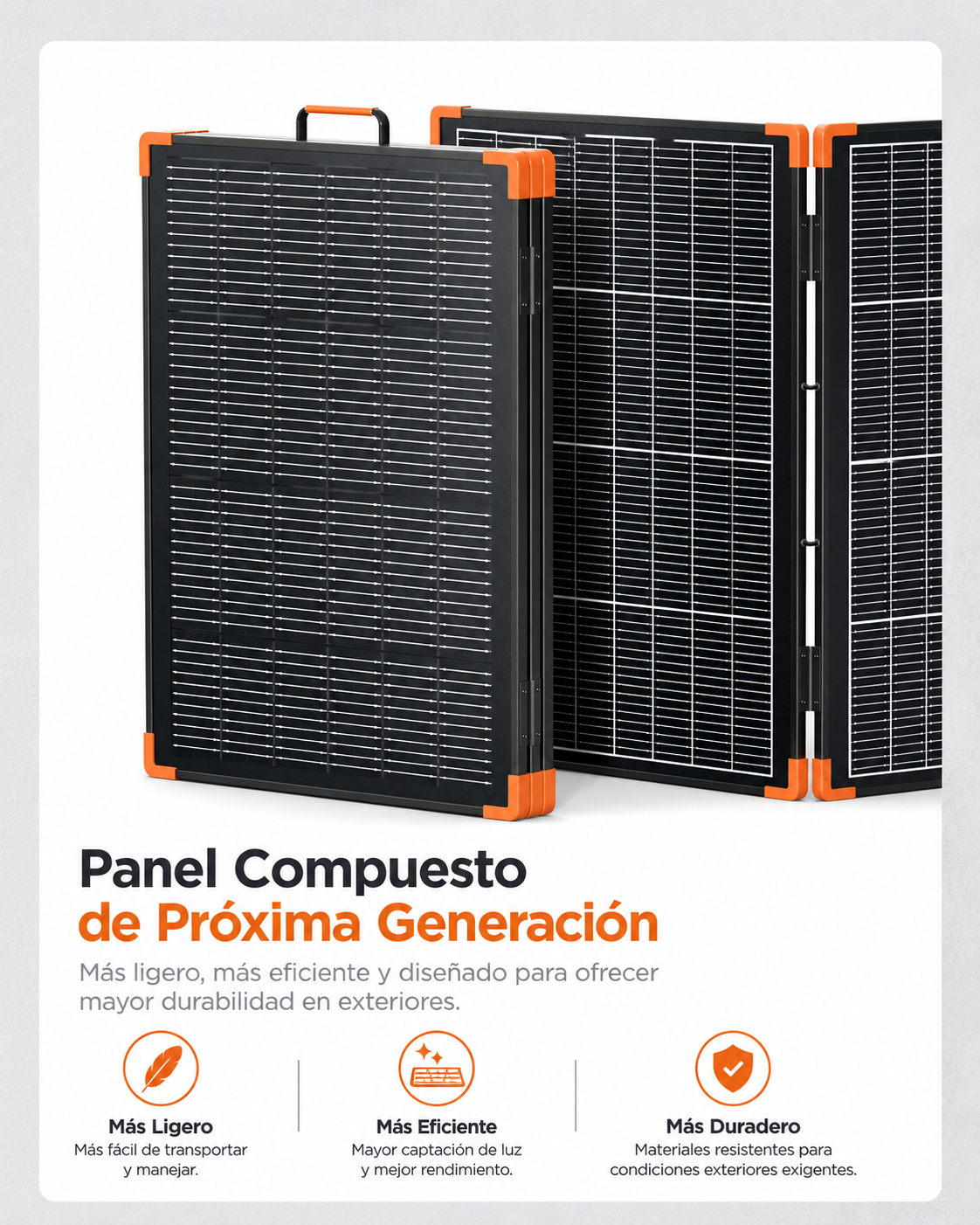 ZOUPW 230W | Panel Solar Portátil Plegable Bifacial N-Type