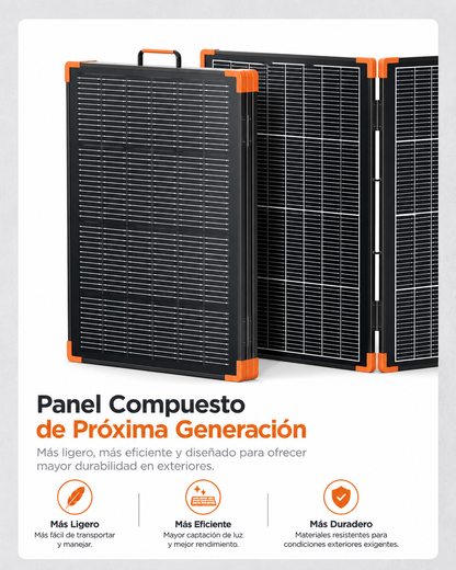 ZOUPW 230W | Panel Solar Portátil Plegable Bifacial N-Type