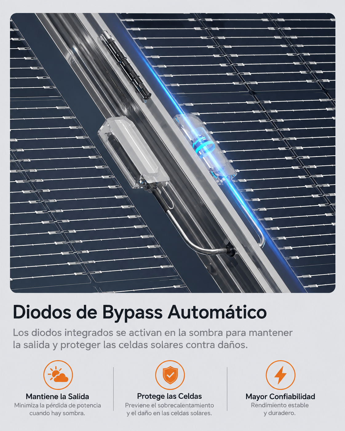 ZOUPW 230W | Panel Solar Portátil Plegable Bifacial N-Type