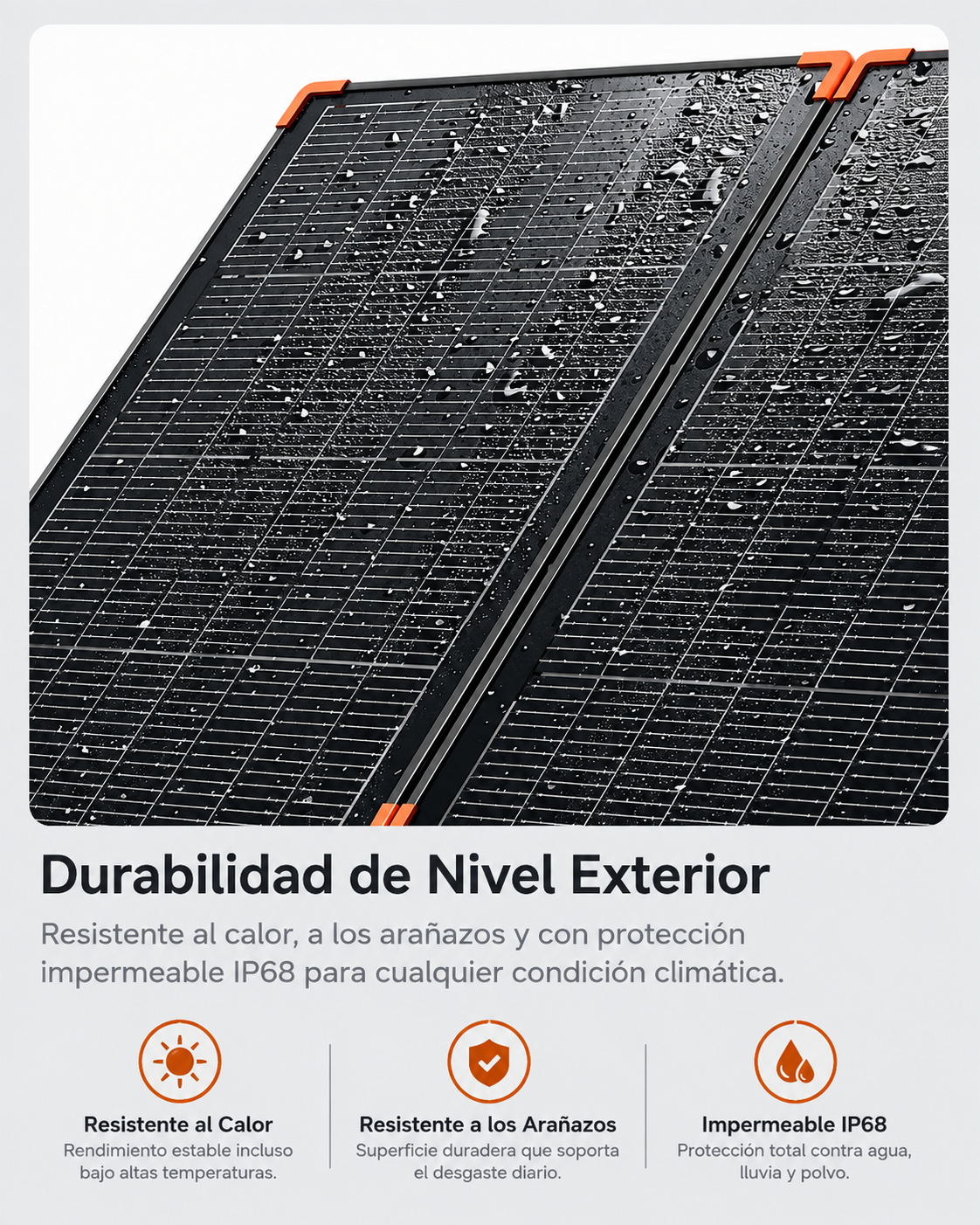 ZOUPW 230W | Panel Solar Portátil Plegable Bifacial N-Type