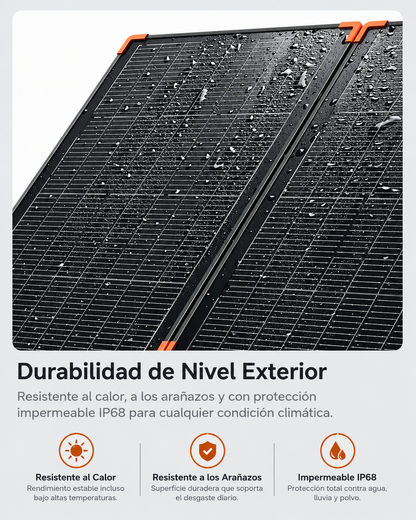ZOUPW 230W | Panel Solar Portátil Plegable Bifacial N-Type