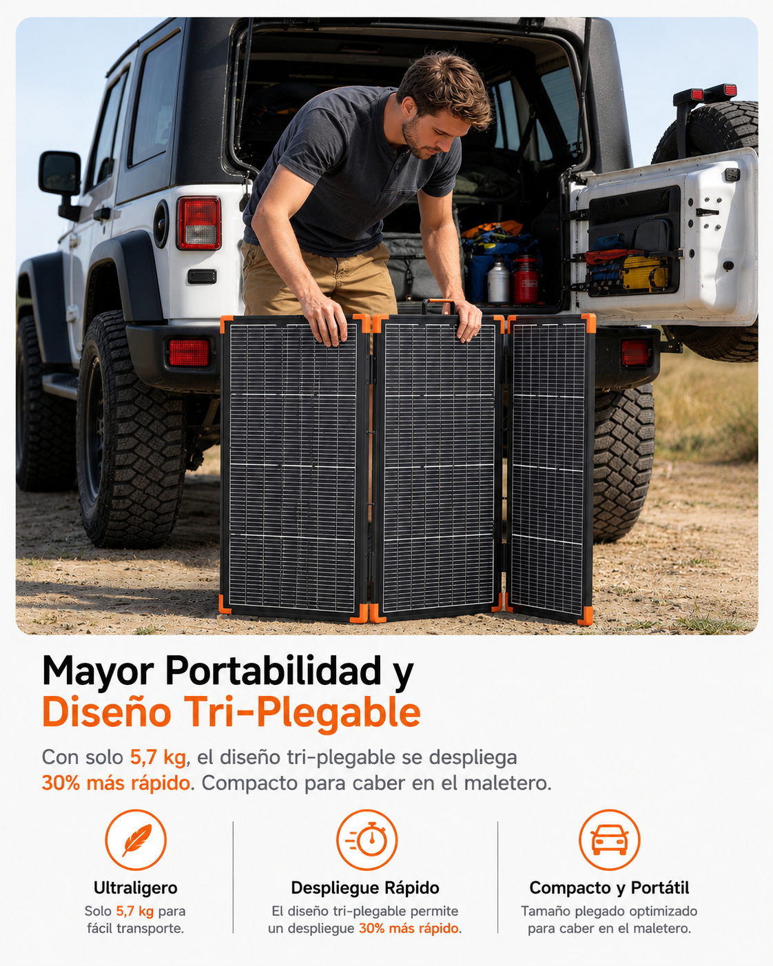 ZOUPW 230W | Panel Solar Portátil Plegable Bifacial N-Type