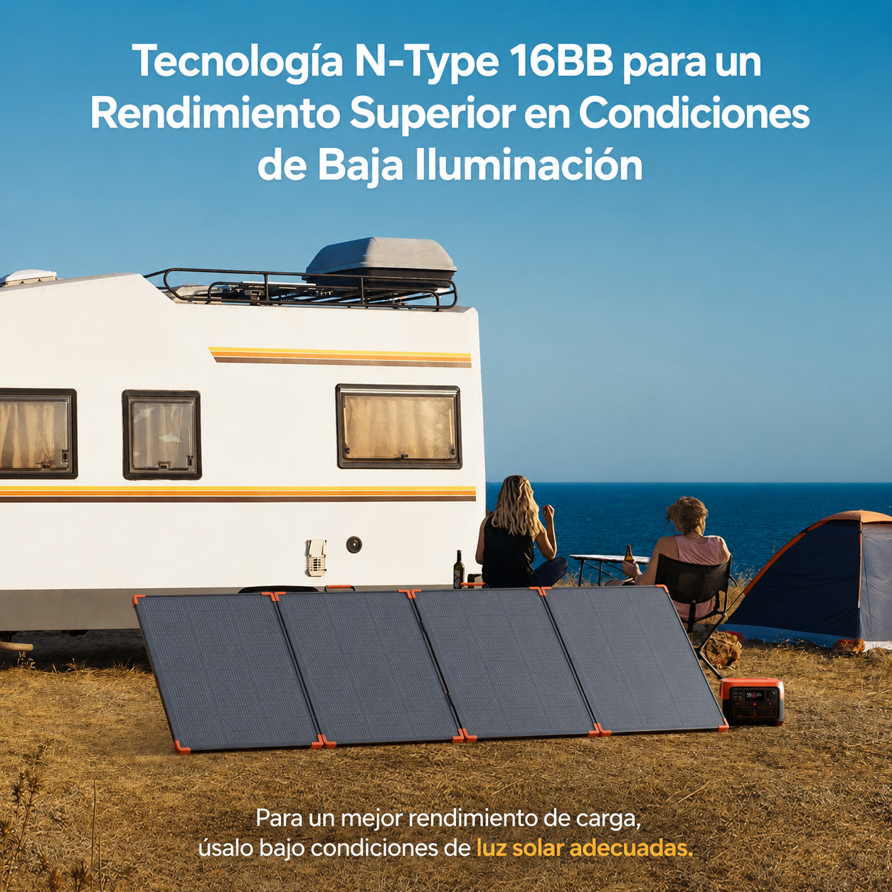 ZOUPW 350W | Panel Solar Portátil Plegable N-Type 16BB ETFE