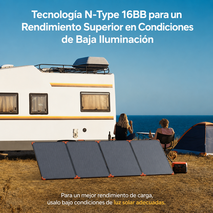 ZOUPW 350W | Panel Solar Portátil Plegable N-Type 16BB ETFE