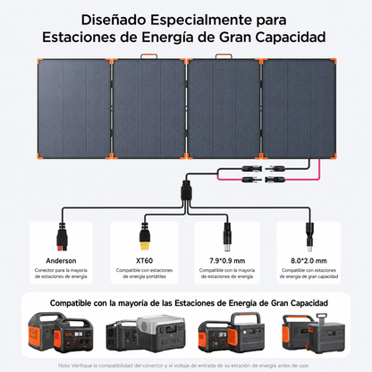 ZOUPW 350W | Panel Solar Portátil Plegable N-Type 16BB ETFE