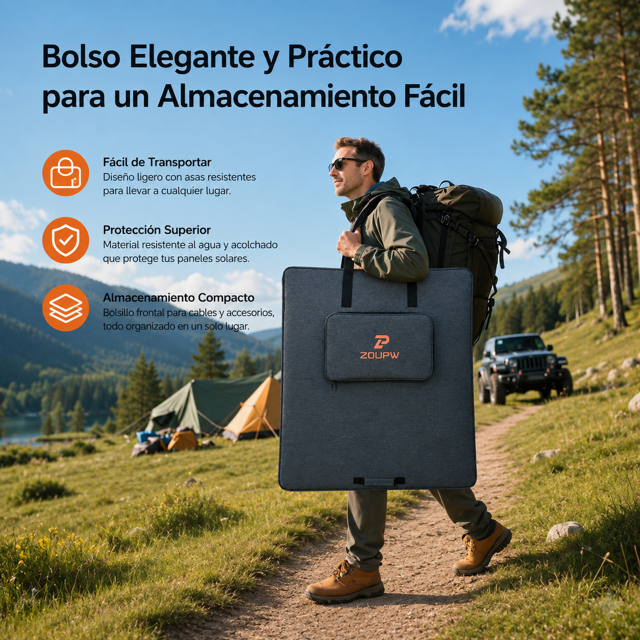 ZOUPW 350W | Panel Solar Portátil Plegable N-Type 16BB ETFE