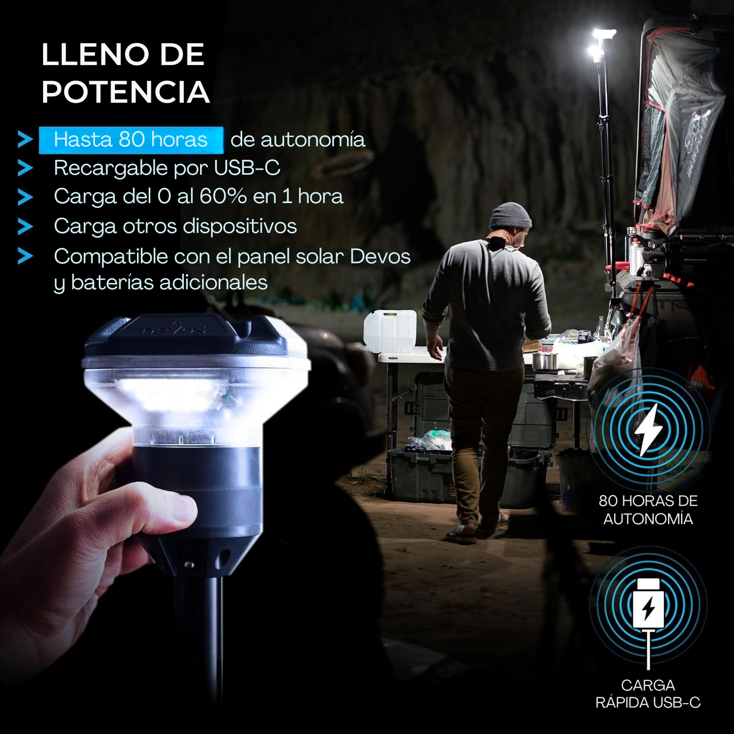 [PREVENTA] Devos LightRanger 1200 | Iluminación portátil telescópica para camping, emergencia y exteriores