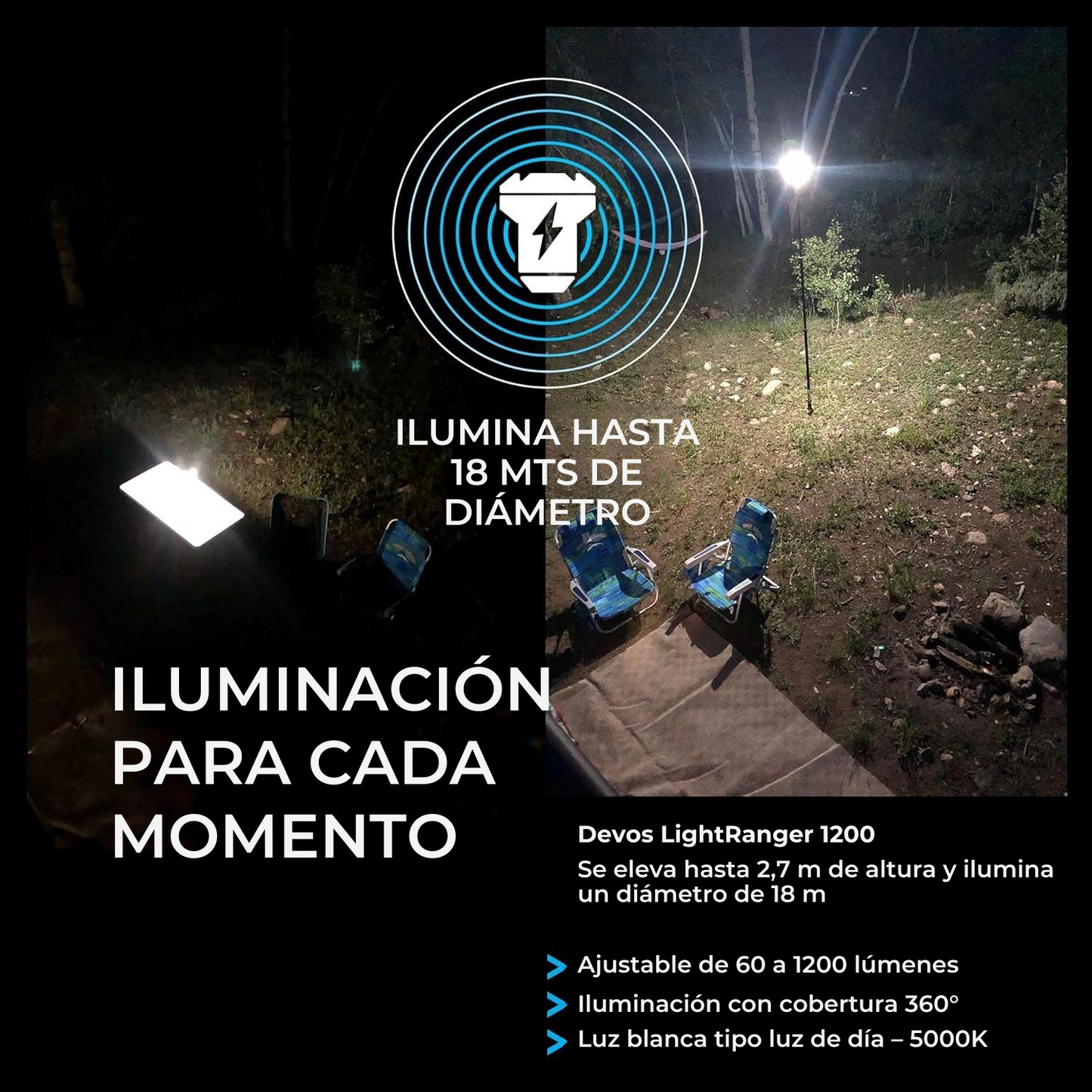 [PREVENTA] Devos LightRanger 1200 | Iluminación portátil telescópica para camping, emergencia y exteriores